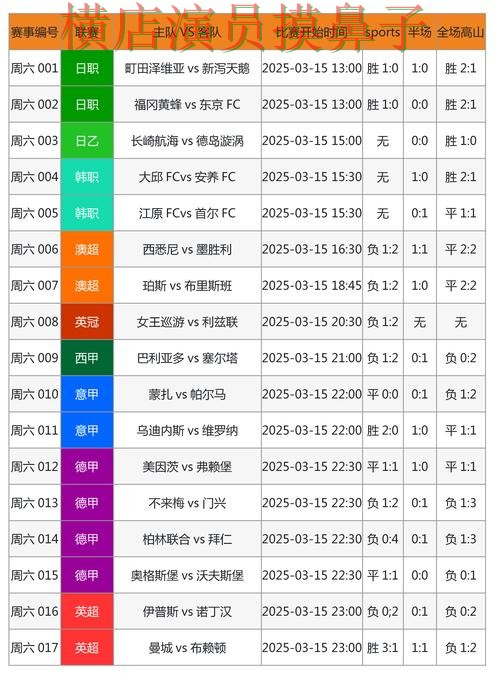 世界杯竞猜平台精选报告:安全入口与实际体验总结 - 世界杯数据 世界杯竞猜平台精选报告:安全入口与实际体验总结 - 世界杯数据