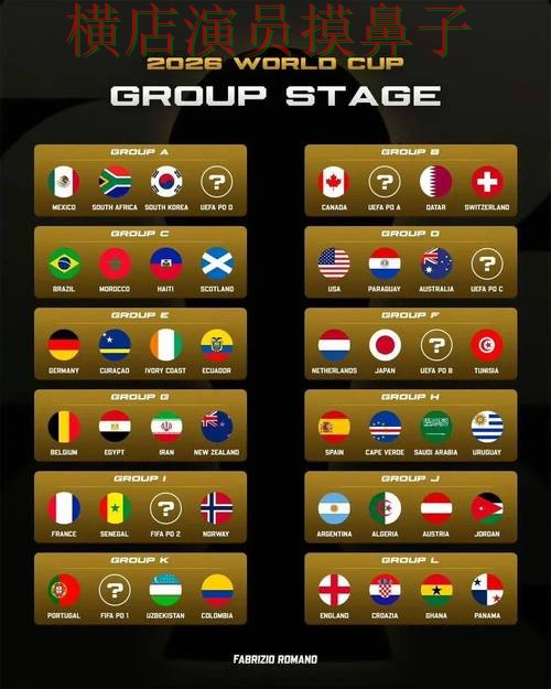 新手必看:世界杯投注平台合集安全入口+直播详解 + 世界杯全球总决赛 新手必看:世界杯投注平台合集安全入口+直播详解 + 世界杯全球总决赛