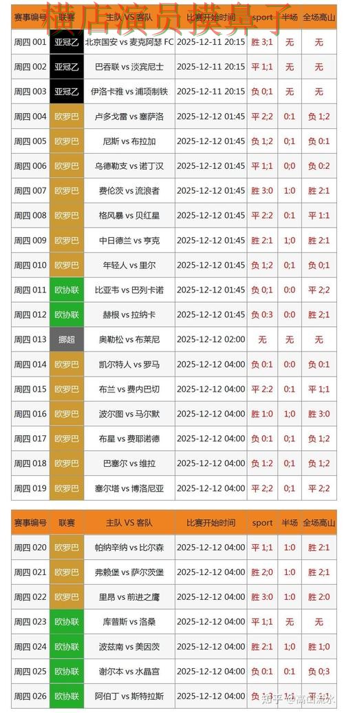 世界杯买球网站深度评测报告：真实体验与实际体验总结 - 世界杯官方信息
