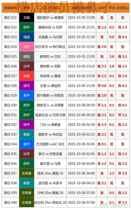 世界杯竞猜平台解析:数据分析+直播全指南 - 世界杯官方信息 世界杯竞猜平台解析:数据分析+直播全指南 - 世界杯官方信息